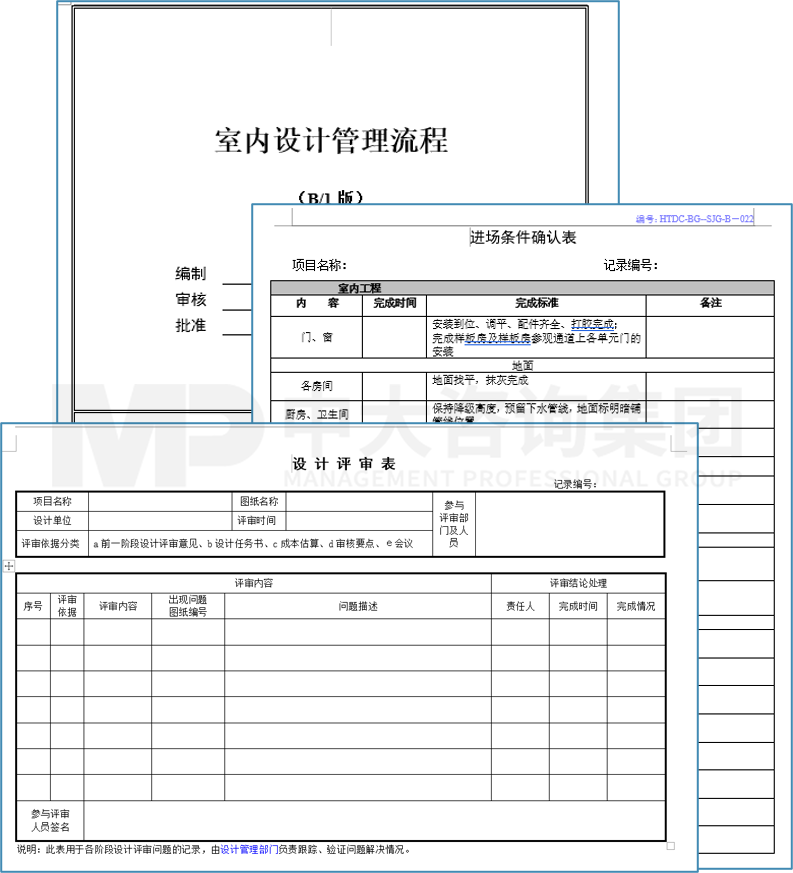 流程優(yōu)化/設(shè)計(jì) 流程優(yōu)化/設(shè)計(jì)