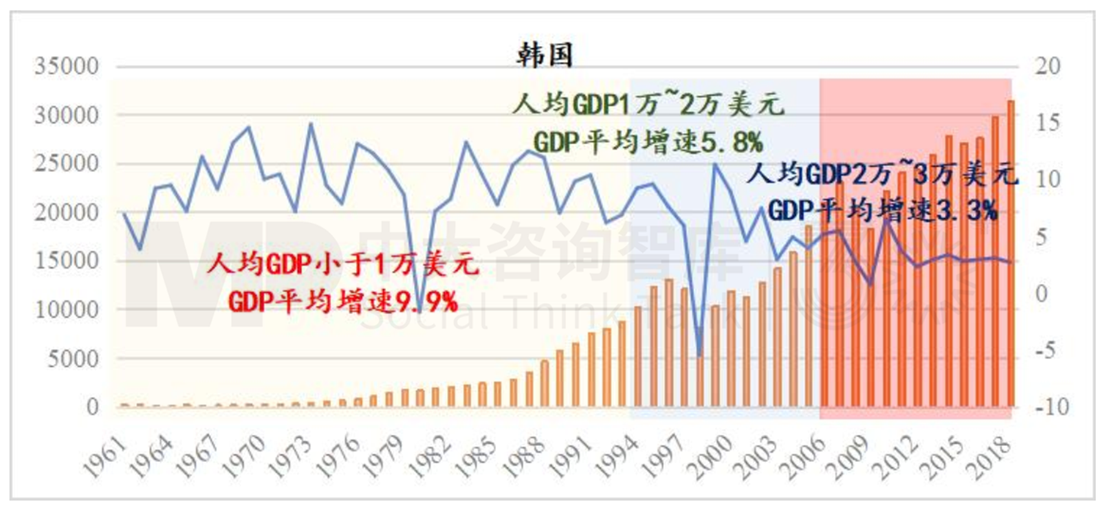 “十五五”宏觀預(yù)判（上） | 宏觀數(shù)據(jù)與個(gè)體感受割裂，產(chǎn)業(yè)大競(jìng)爭(zhēng)時(shí)代來(lái)臨