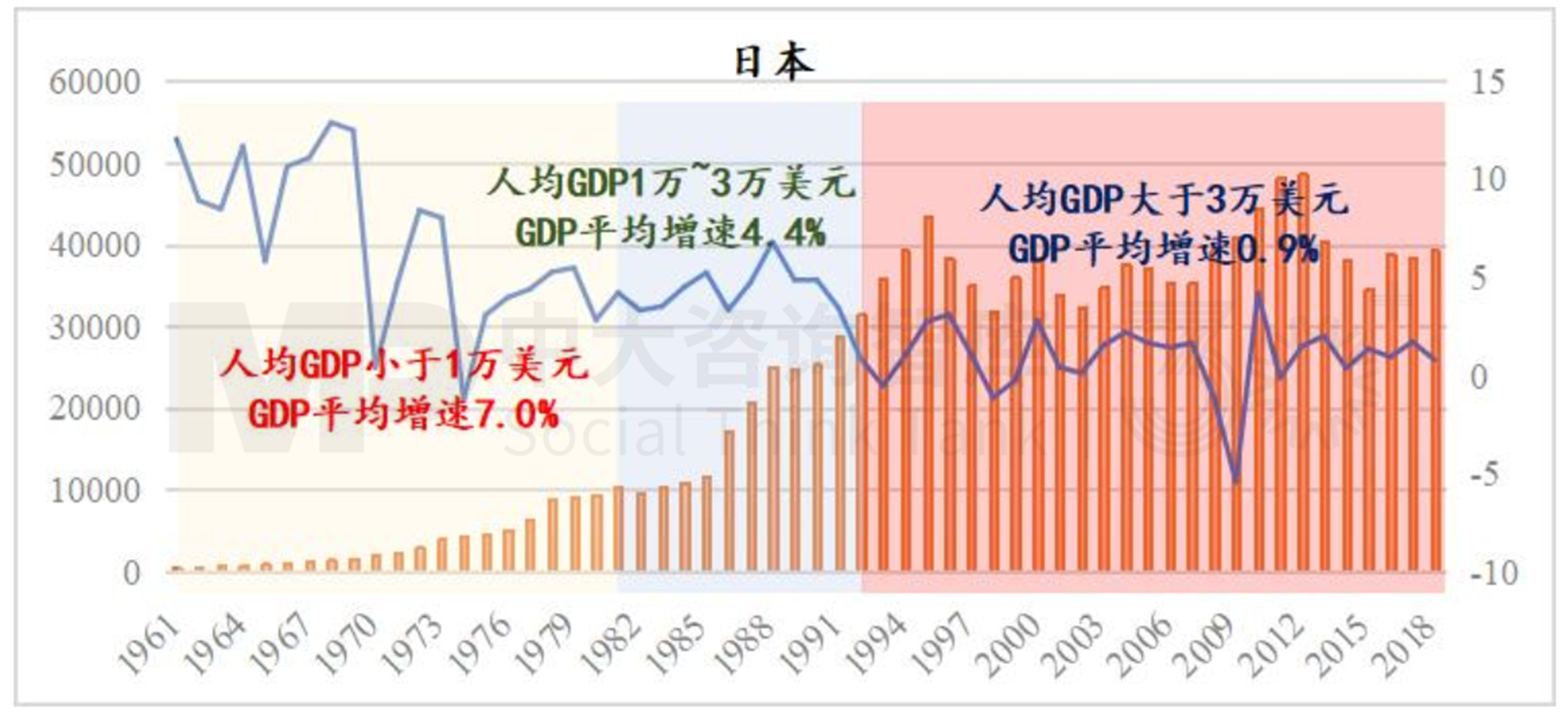 “十五五”宏觀預(yù)判(上) | 宏觀數(shù)據(jù)與個(gè)體感受割裂,產(chǎn)業(yè)大競(jìng)爭(zhēng)時(shí)代來(lái)臨 “十五五”宏觀預(yù)判(上) | 宏觀數(shù)據(jù)與個(gè)體感受割裂,產(chǎn)業(yè)大競(jìng)爭(zhēng)時(shí)代來(lái)臨