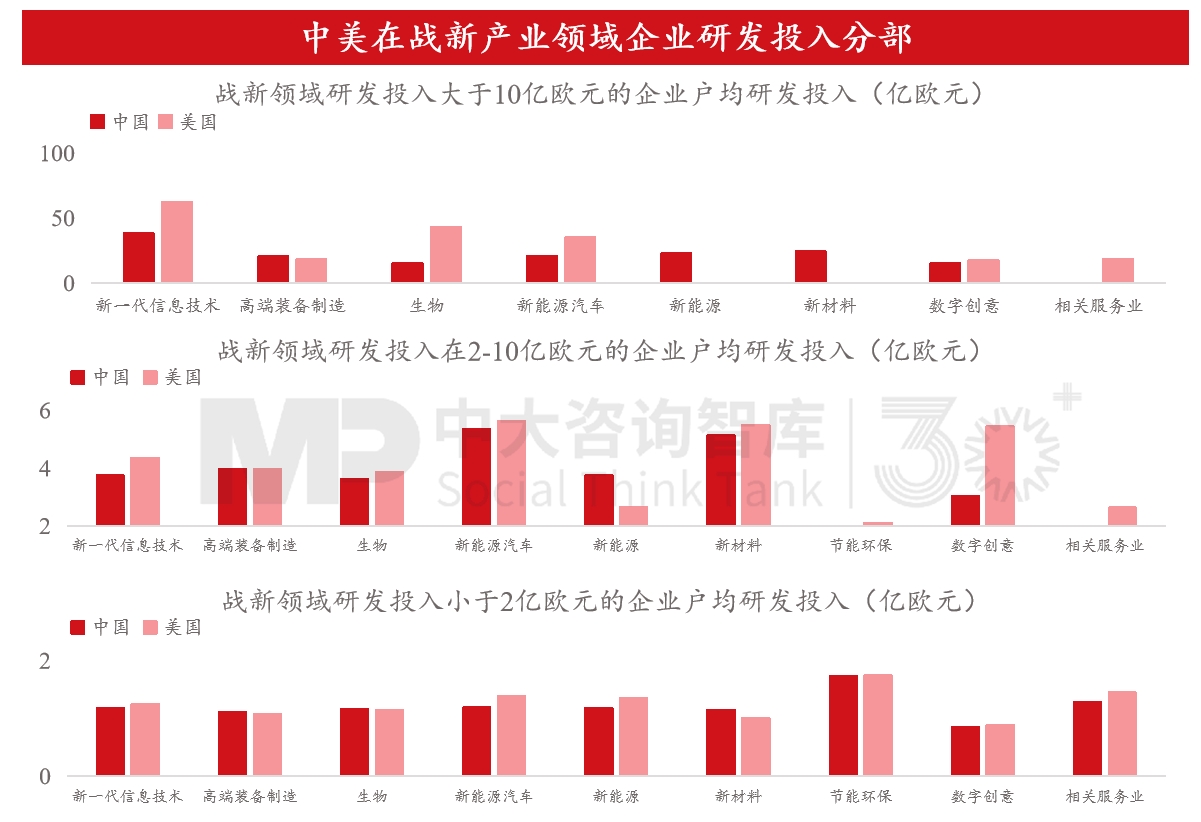 “十五五”宏觀經(jīng)濟趨勢判斷(三)| 積極宏觀政策促進需求、供給、分配形成良性循環(huán) “十五五”宏觀經(jīng)濟趨勢判斷(三)| 積極宏觀政策促進需求、供給、分配形成良性循環(huán)