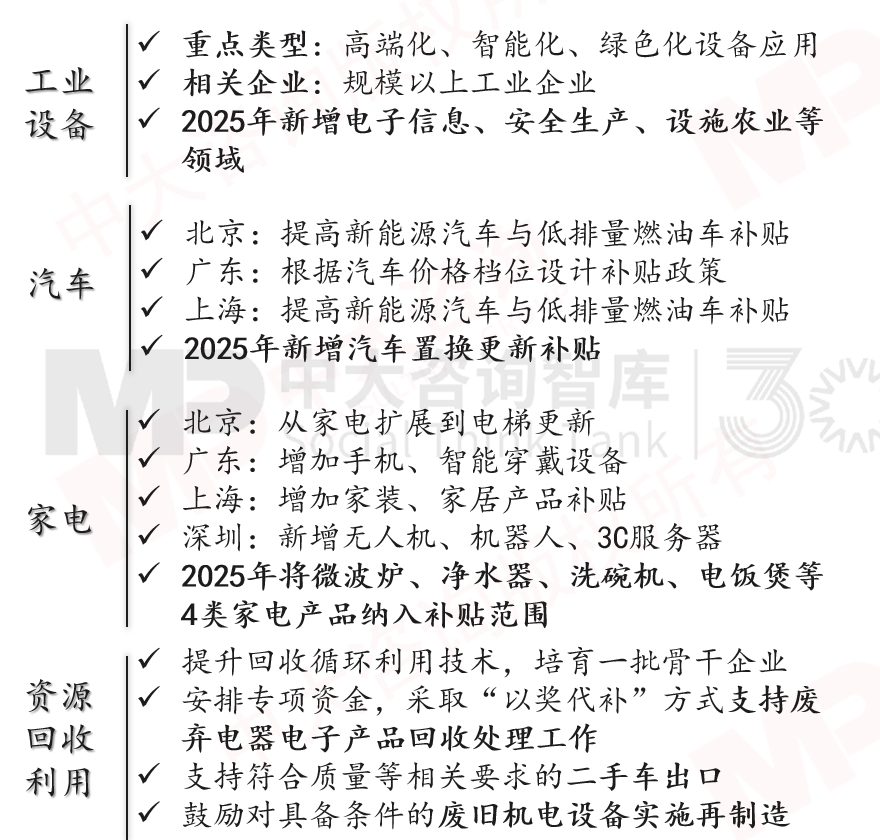 “十五五”宏觀經(jīng)濟趨勢判斷（三）| 積極宏觀政策促進需求、供給、分配形成良性循環(huán)
