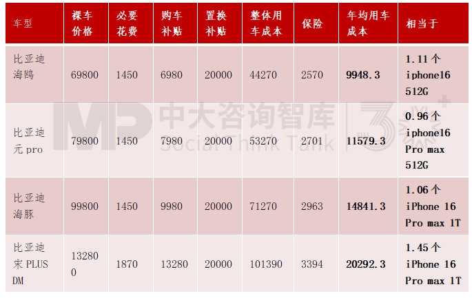 “十五五”宏觀經(jīng)濟趨勢判斷(三)| 積極宏觀政策促進需求、供給、分配形成良性循環(huán) “十五五”宏觀經(jīng)濟趨勢判斷(三)| 積極宏觀政策促進需求、供給、分配形成良性循環(huán)