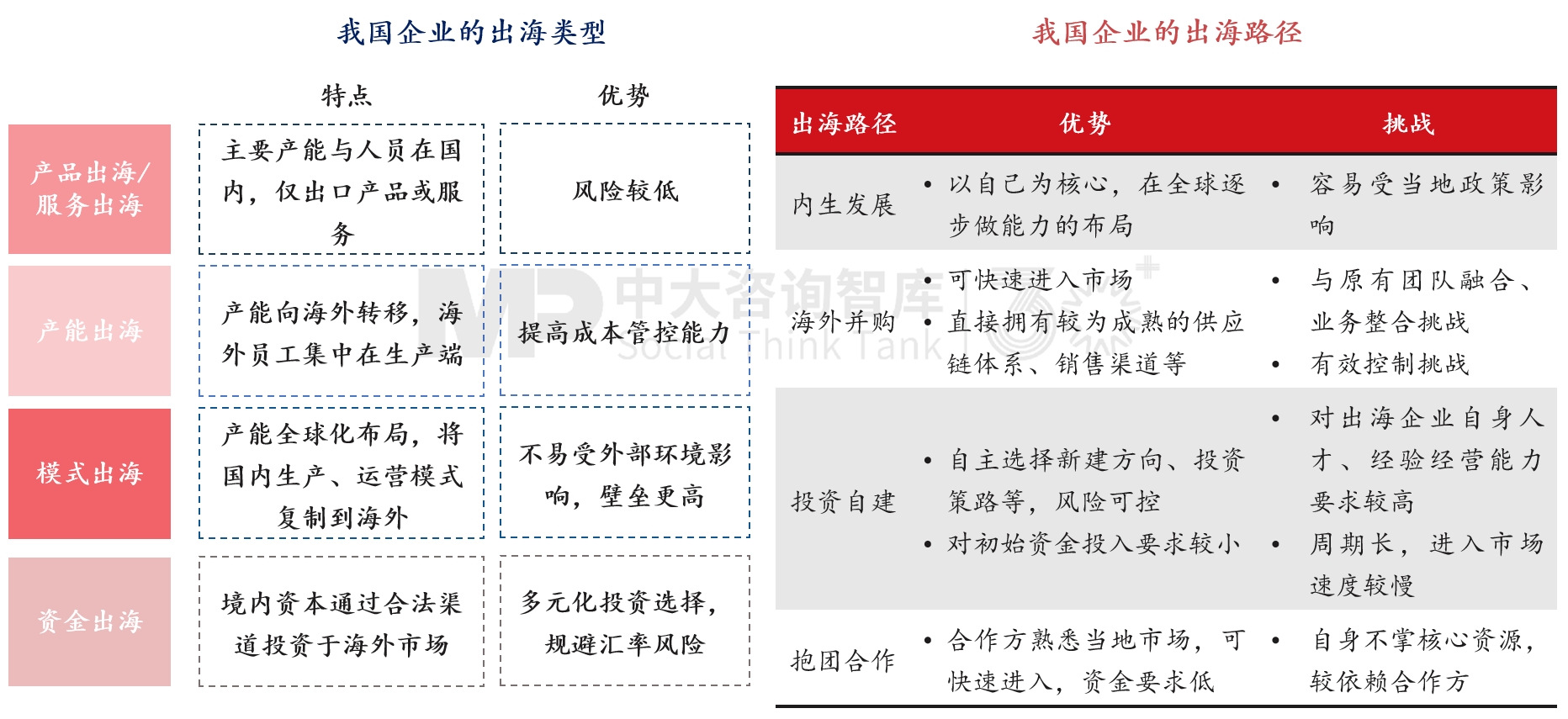 “十五五”宏觀經(jīng)濟趨勢判斷(三)| 積極宏觀政策促進需求、供給、分配形成良性循環(huán) “十五五”宏觀經(jīng)濟趨勢判斷(三)| 積極宏觀政策促進需求、供給、分配形成良性循環(huán)
