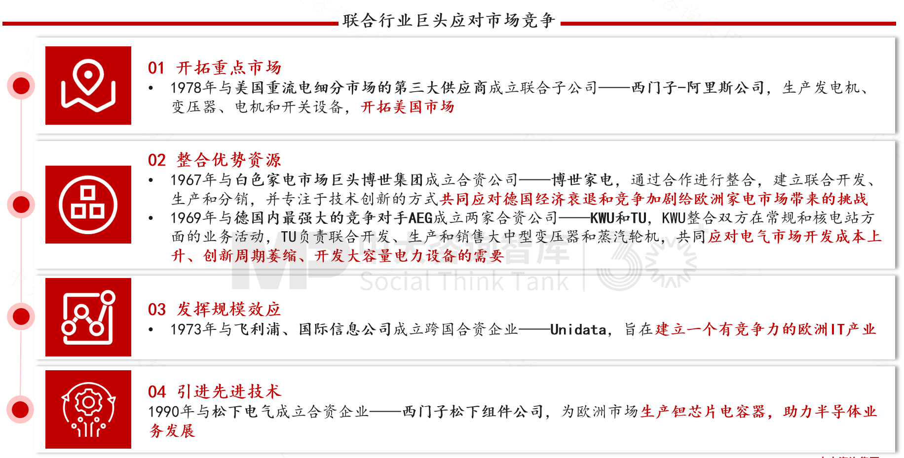 跨越周期而不衰,百年西門子憑什么? 跨越周期而不衰,百年西門子憑什么?