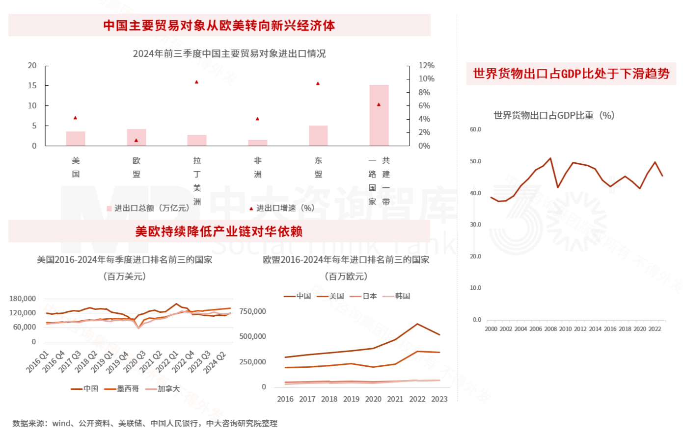 2025年政策風(fēng)向標(biāo)：政府工作報(bào)告中的經(jīng)濟(jì)部署