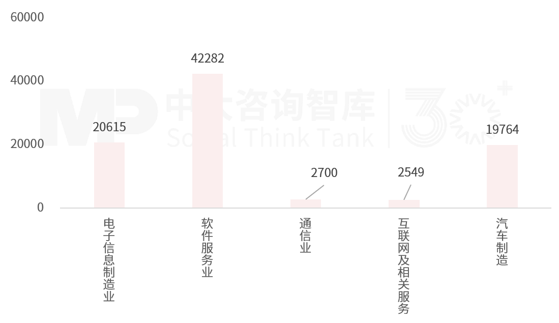 2025年一季度宏觀經(jīng)濟數(shù)據(jù)解讀：內(nèi)需挖掘成效初現(xiàn)，供給過剩仍存隱憂