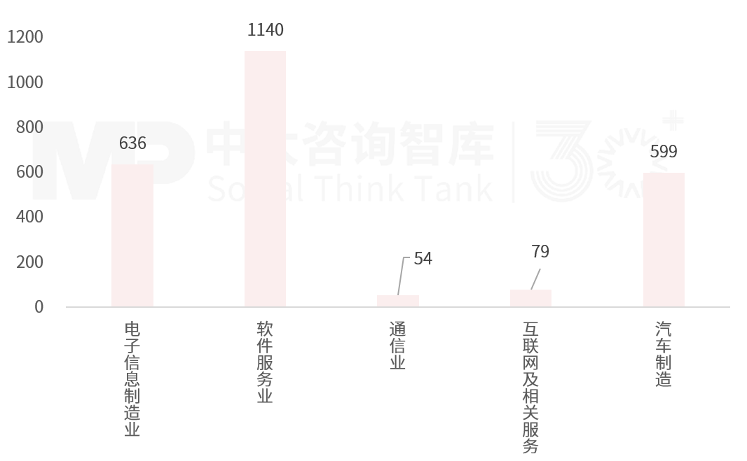 2025年一季度宏觀經(jīng)濟數(shù)據(jù)解讀：內(nèi)需挖掘成效初現(xiàn)，供給過剩仍存隱憂