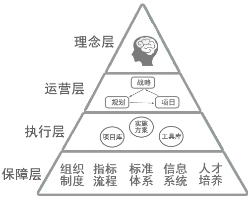中大咨詢(xún)精益管理 中大咨詢(xún)精益管理