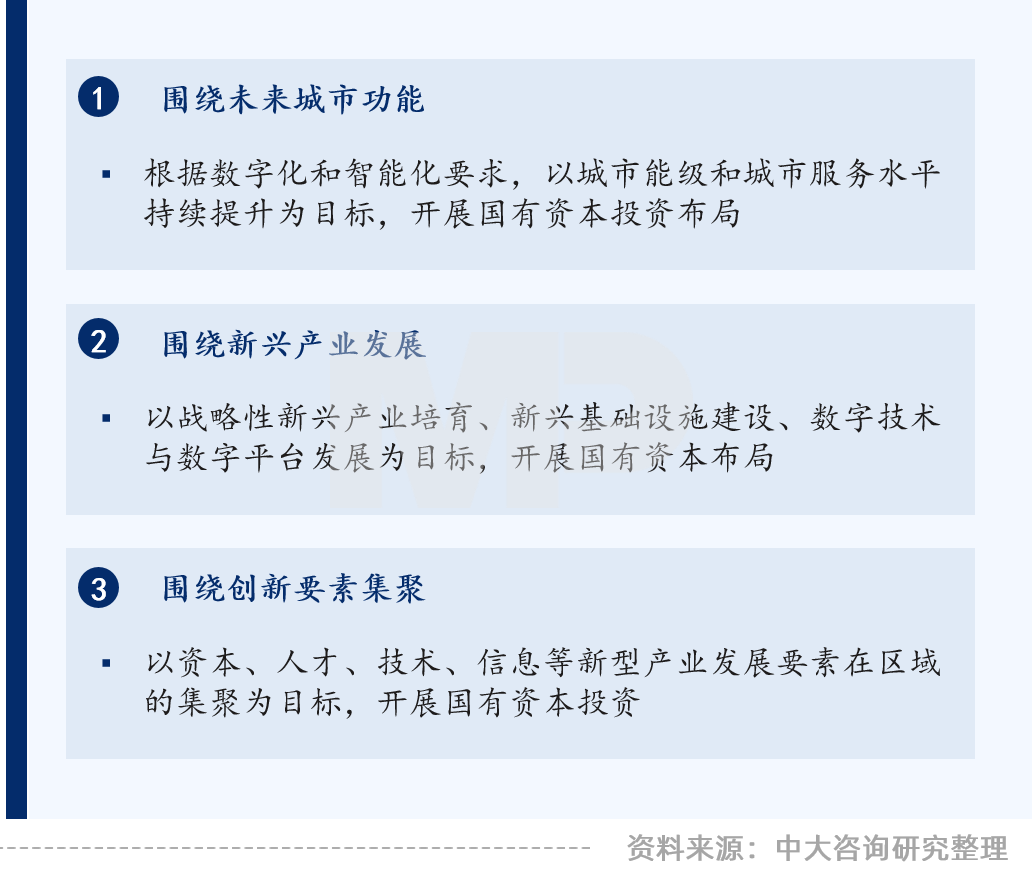 中大咨詢(xún):領(lǐng)跑新基建,加速數(shù)字化——廣東國(guó)企信息化高峰論壇實(shí)錄 中大咨詢(xún):領(lǐng)跑新基建,加速數(shù)字化——廣東國(guó)企信息化高峰論壇實(shí)錄