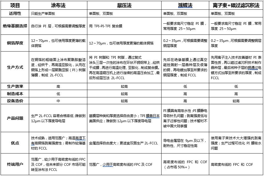 中大咨詢圓滿完成某技術(shù)產(chǎn)業(yè)創(chuàng)新中心成立可行性研究報(bào)告 中大咨詢圓滿完成某技術(shù)產(chǎn)業(yè)創(chuàng)新中心成立可行性研究報(bào)告