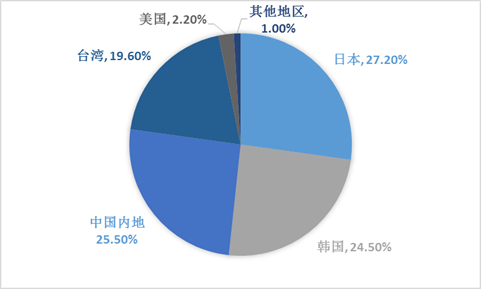 中大咨詢圓滿完成某技術(shù)產(chǎn)業(yè)創(chuàng)新中心成立可行性研究報(bào)告 中大咨詢圓滿完成某技術(shù)產(chǎn)業(yè)創(chuàng)新中心成立可行性研究報(bào)告