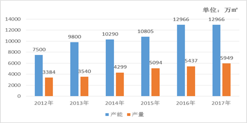 中大咨詢圓滿完成某技術(shù)產(chǎn)業(yè)創(chuàng)新中心成立可行性研究報(bào)告 中大咨詢圓滿完成某技術(shù)產(chǎn)業(yè)創(chuàng)新中心成立可行性研究報(bào)告