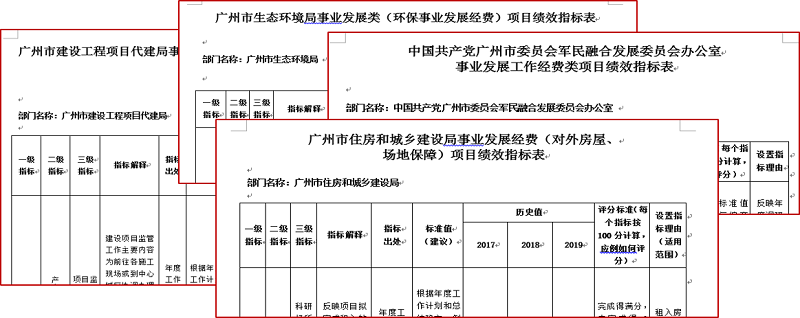 中大咨詢廣州市財政局2019年度部門績效指標梳理提煉項目成果 中大咨詢廣州市財政局2019年度部門績效指標梳理提煉項目成果