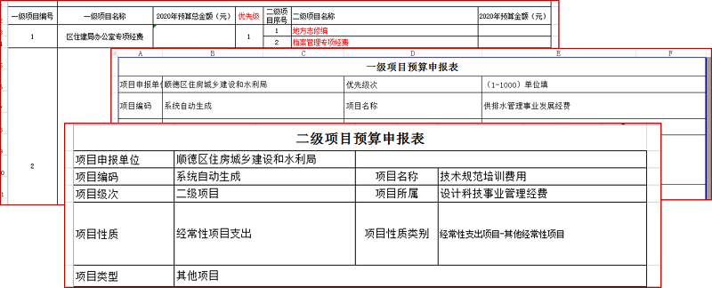 中大咨詢佛山市順德區(qū)住房城鄉(xiāng)建設(shè)和水利局2020年績(jī)效目標(biāo)申報(bào)輔導(dǎo)項(xiàng)目成果 中大咨詢佛山市順德區(qū)住房城鄉(xiāng)建設(shè)和水利局2020年績(jī)效目標(biāo)申報(bào)輔導(dǎo)項(xiàng)目成果
