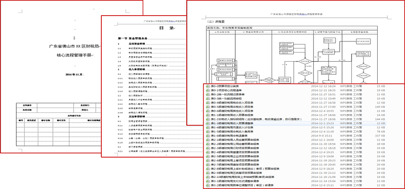 中大咨詢惠州市仲愷高新區(qū)財(cái)政局行政事業(yè)單位內(nèi)控制度建設(shè)項(xiàng)目財(cái)局業(yè)務(wù)流程手冊(cè)