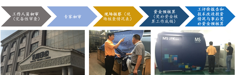佛山市工業(yè)和信息化局2019年度工業(yè)企業(yè)技術(shù)改造事后獎補項目完工評價流程 佛山市工業(yè)和信息化局2019年度工業(yè)企業(yè)技術(shù)改造事后獎補項目完工評價流程