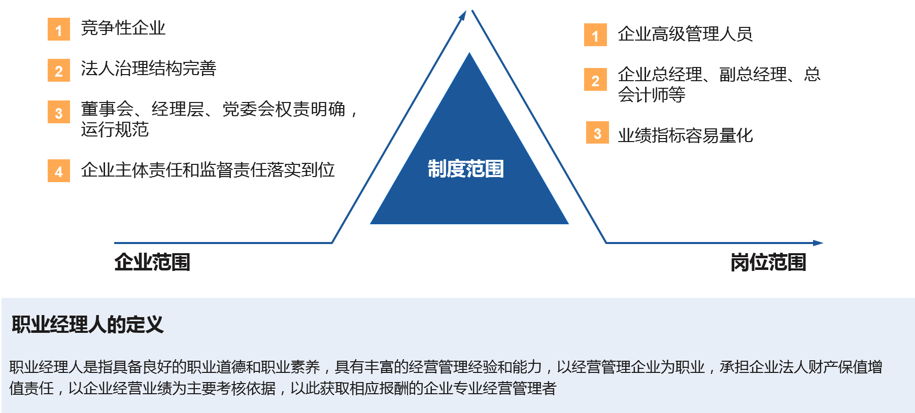 中大咨詢:“鯰魚效應(yīng)”激活國(guó)企發(fā)展動(dòng)力—— 廣州輕工集團(tuán)鷹金錢公司首次市場(chǎng)化選聘總經(jīng)理 中大咨詢:“鯰魚效應(yīng)”激活國(guó)企發(fā)展動(dòng)力—— 廣州輕工集團(tuán)鷹金錢公司首次市場(chǎng)化選聘總經(jīng)理