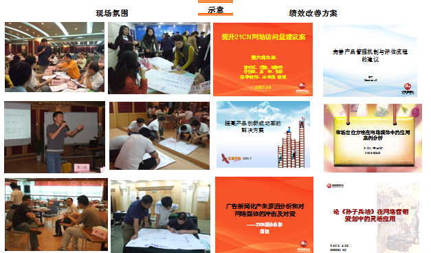 中大咨詢：某領(lǐng)先農(nóng)信社年度培訓(xùn)規(guī)劃項(xiàng)目