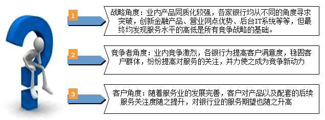 中大咨詢:某商業(yè)銀行服務(wù)提升咨詢項目 中大咨詢:某商業(yè)銀行服務(wù)提升咨詢項目