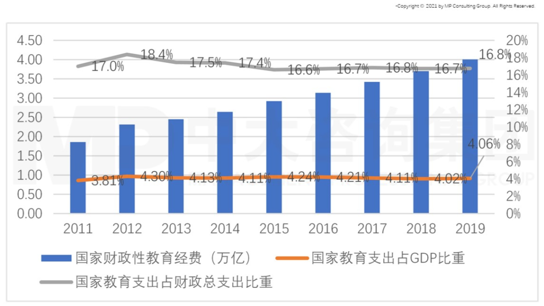 從GII報(bào)告（全球創(chuàng)新指數(shù)）看我國(guó)創(chuàng)新能力發(fā)展趨勢(shì)