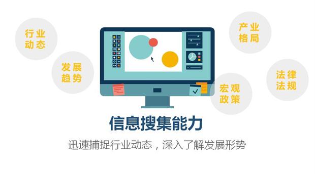 中大咨詢：學(xué)習(xí)成長(zhǎng)