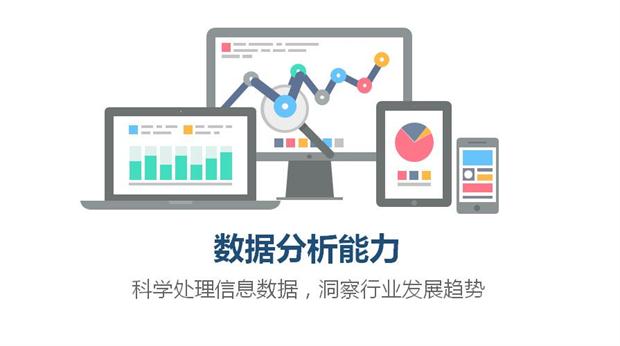 中大咨詢：學(xué)習(xí)成長(zhǎng)