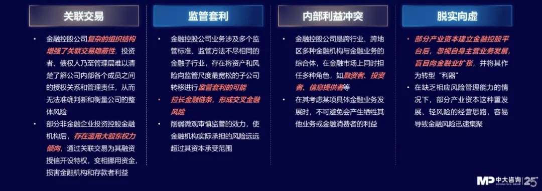 中大咨詢:獨家|金控新規(guī)發(fā)布,要合規(guī)也要發(fā)展!地方金控平臺轉(zhuǎn)型號角正式吹響! 中大咨詢:獨家|金控新規(guī)發(fā)布,要合規(guī)也要發(fā)展!地方金控平臺轉(zhuǎn)型號角正式吹響!