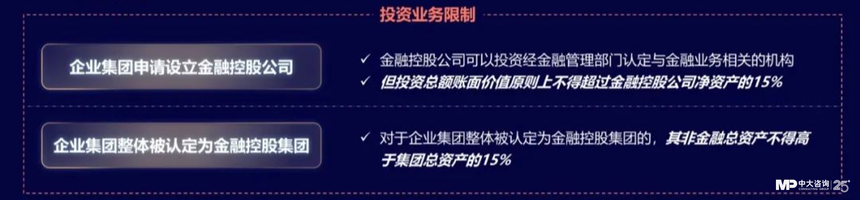 中大咨詢:獨家|金控新規(guī)發(fā)布,要合規(guī)也要發(fā)展!地方金控平臺轉(zhuǎn)型號角正式吹響! 中大咨詢:獨家|金控新規(guī)發(fā)布,要合規(guī)也要發(fā)展!地方金控平臺轉(zhuǎn)型號角正式吹響!