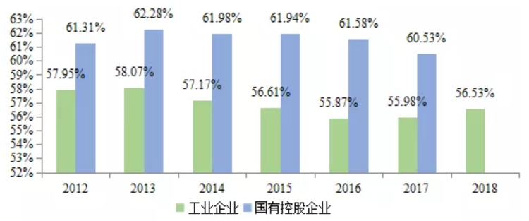 中大咨詢