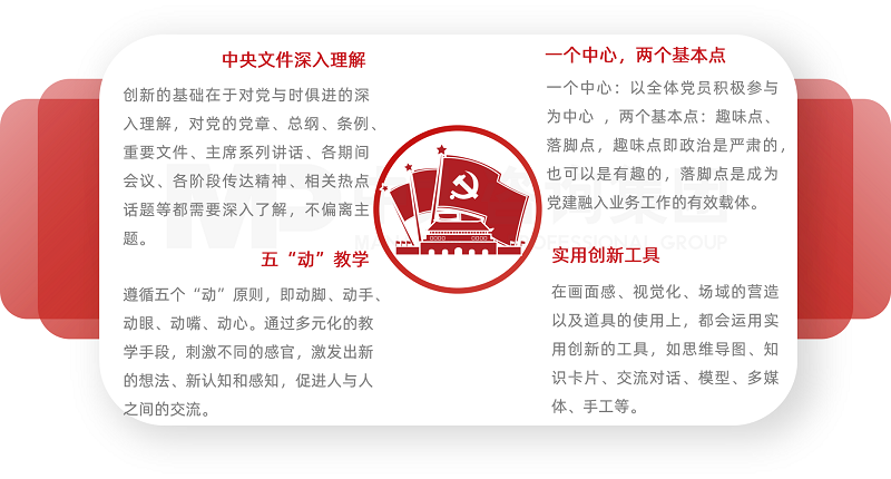 中大咨詢創(chuàng)新黨課開發(fā)方法