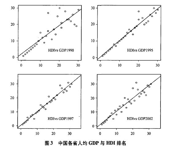 中大咨詢:政績(jī)奮核與增長(zhǎng)之痛—中國(guó)式分權(quán)的過去與未來 中大咨詢:政績(jī)奮核與增長(zhǎng)之痛—中國(guó)式分權(quán)的過去與未來