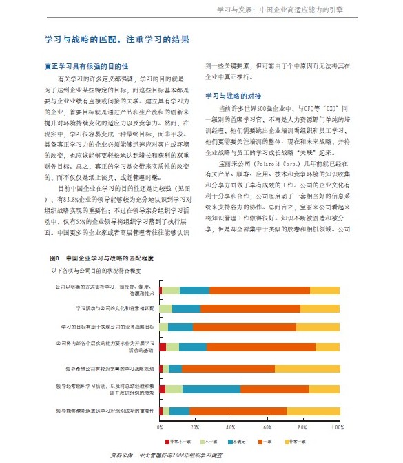 中大咨詢：學習與發(fā)展：中國企業(yè)高適應能力的引擎