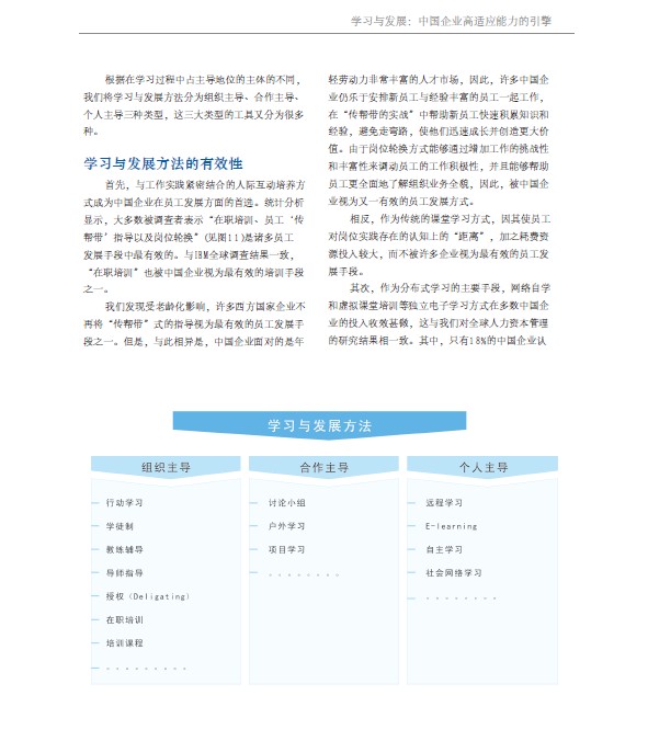 中大咨詢：學習與發(fā)展：中國企業(yè)高適應能力的引擎