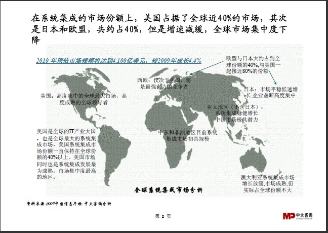 中大咨詢:系統(tǒng)集成行業(yè)研究簡報 中大咨詢:系統(tǒng)集成行業(yè)研究簡報