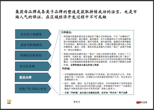 中大咨詢:區(qū)域開發(fā)行業(yè)研究簡(jiǎn)報(bào) 中大咨詢:區(qū)域開發(fā)行業(yè)研究簡(jiǎn)報(bào)