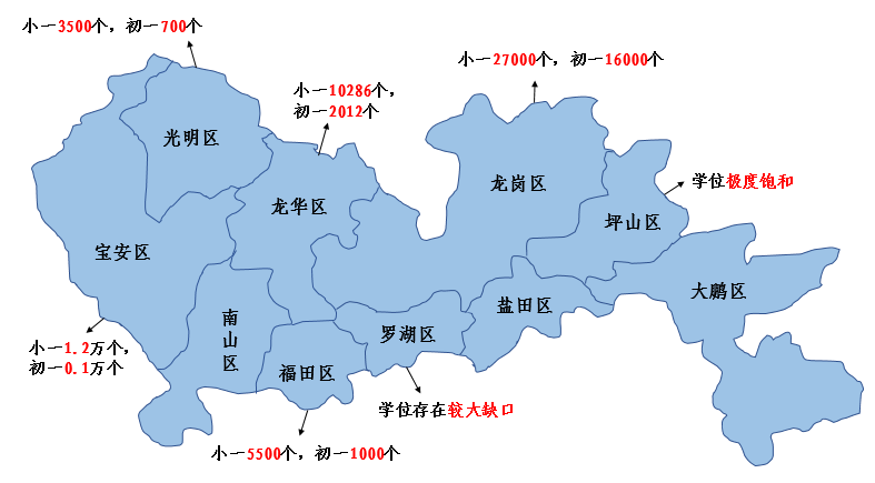 中大咨詢:粵港澳大灣區(qū)人才發(fā)展環(huán)境研究報告(2019年簡版) 中大咨詢:粵港澳大灣區(qū)人才發(fā)展環(huán)境研究報告(2019年簡版)