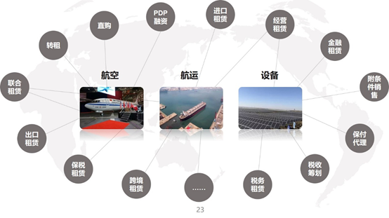 中大咨詢:助力建設(shè)世界一流現(xiàn)代金融租賃公司!工銀租賃企業(yè)文化體系建設(shè)項(xiàng)目順利啟動(dòng) 中大咨詢:助力建設(shè)世界一流現(xiàn)代金融租賃公司!工銀租賃企業(yè)文化體系建設(shè)項(xiàng)目順利啟動(dòng)