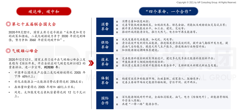 中大咨詢:打造區(qū)域能源裝備龍頭企業(yè),中大咨詢啟動中能建華南電力裝備有限公司“十四五”發(fā)展規(guī)劃編制項目 中大咨詢:打造區(qū)域能源裝備龍頭企業(yè),中大咨詢啟動中能建華南電力裝備有限公司“十四五”發(fā)展規(guī)劃編制項目