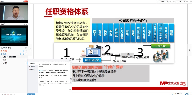 中大咨詢：提升核心競爭力，助推高質(zhì)量發(fā)展！中大咨詢受邀參與煙草行業(yè)“提升企業(yè)核心競爭力”大講堂專題活動