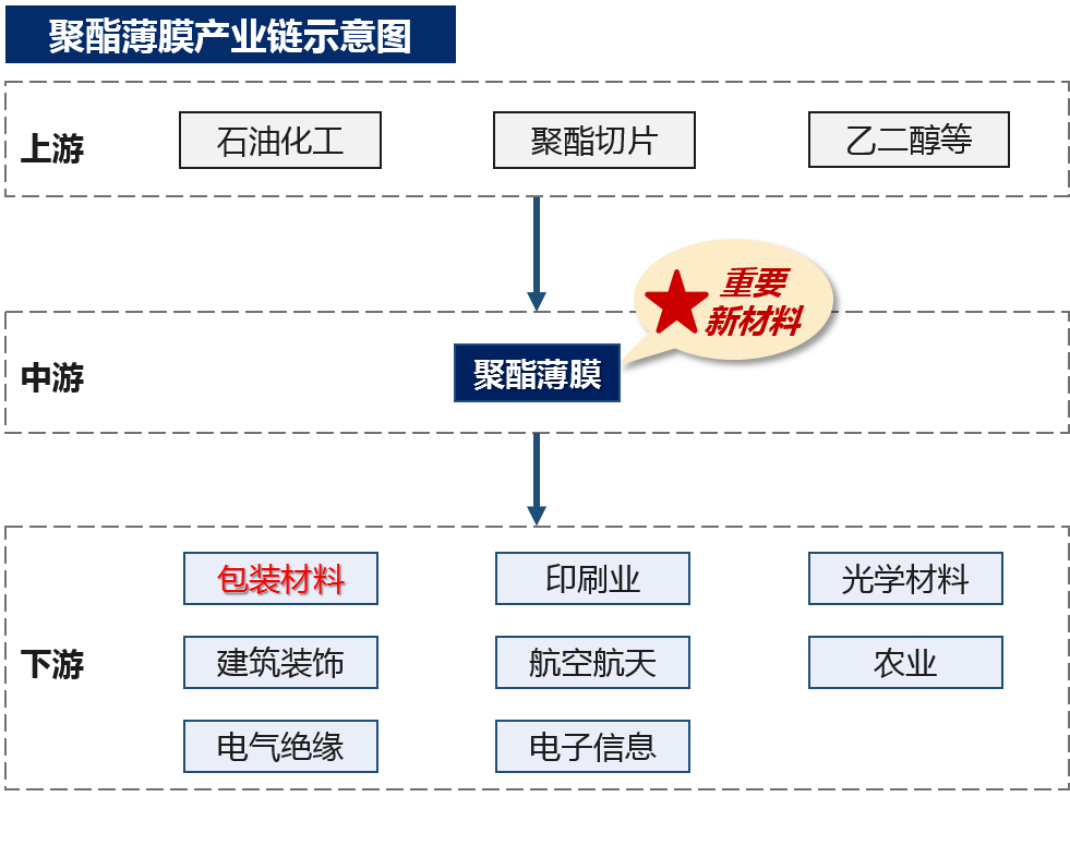 賦能新材料產(chǎn)業(yè)高質(zhì)量發(fā)展,中大咨詢啟動正中新材企業(yè)文化與品牌咨詢項目 賦能新材料產(chǎn)業(yè)高質(zhì)量發(fā)展,中大咨詢啟動正中新材企業(yè)文化與品牌咨詢項目