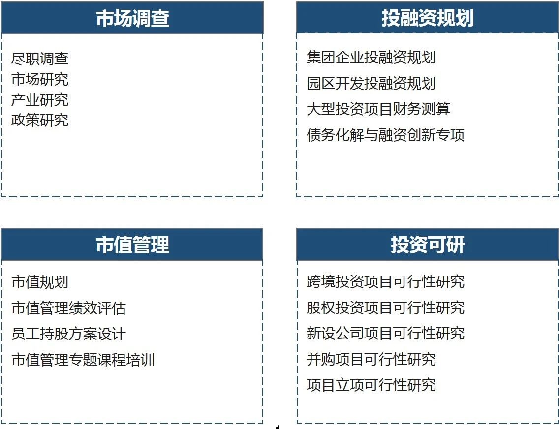 中大咨詢：中大咨詢助力又一千億級產(chǎn)業(yè)集群落地廣東！ 熱烈祝賀廣東省政府與寧德時代簽署戰(zhàn)略合作框架協(xié)議