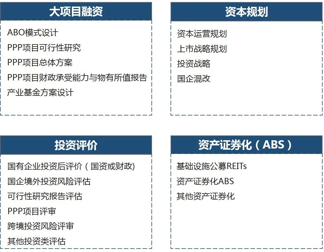 中大咨詢：中大咨詢助力又一千億級產(chǎn)業(yè)集群落地廣東！ 熱烈祝賀廣東省政府與寧德時代簽署戰(zhàn)略合作框架協(xié)議