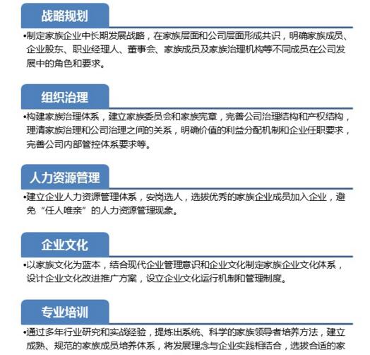 中大咨詢:家族企業(yè)可持續(xù)發(fā)展 中大咨詢:家族企業(yè)可持續(xù)發(fā)展