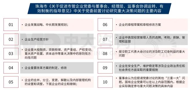 圖4 珠海市國(guó)資委關(guān)于黨委前置討論研究重大決策問(wèn)題的細(xì)化意見(jiàn)