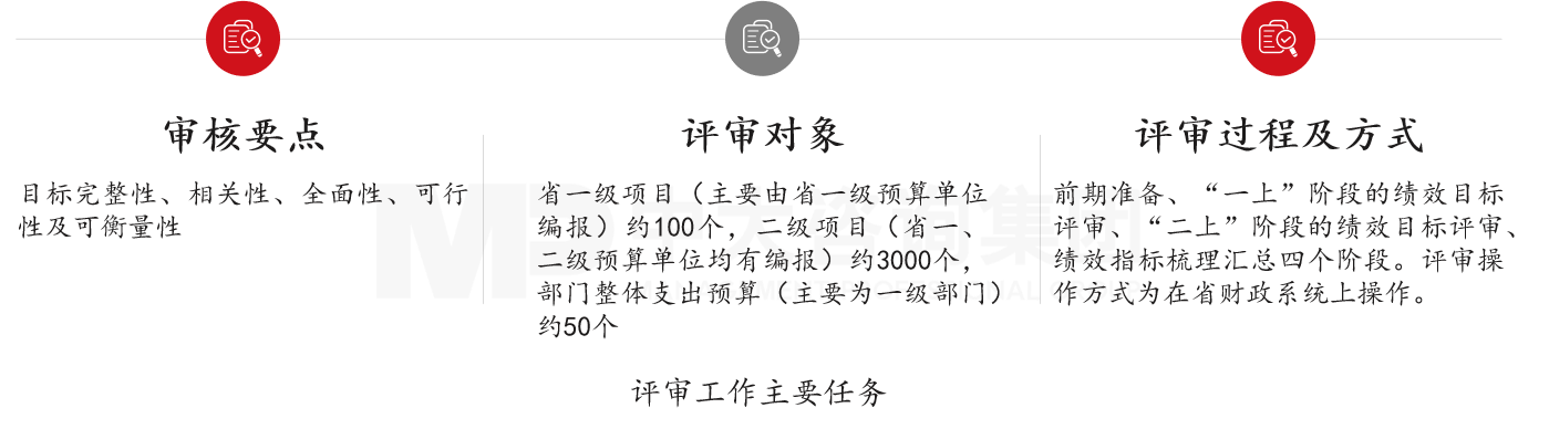 評(píng)審工作主要任務(wù)——中大咨詢佛山市禪城區(qū)財(cái)政局2020年度預(yù)算入庫(kù)績(jī)效評(píng)審項(xiàng)目 評(píng)審工作主要任務(wù)——中大咨詢佛山市禪城區(qū)財(cái)政局2020年度預(yù)算入庫(kù)績(jī)效評(píng)審項(xiàng)目