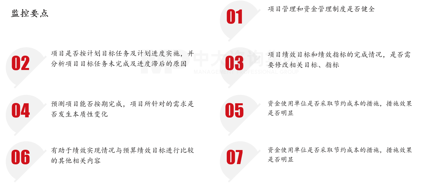 監(jiān)控要點(diǎn)——中大咨詢廣州市增城區(qū)財政局2019年增城區(qū)公交運(yùn)營改革政府購買支出服務(wù)重點(diǎn)監(jiān)控項(xiàng)目 監(jiān)控要點(diǎn)——中大咨詢廣州市增城區(qū)財政局2019年增城區(qū)公交運(yùn)營改革政府購買支出服務(wù)重點(diǎn)監(jiān)控項(xiàng)目