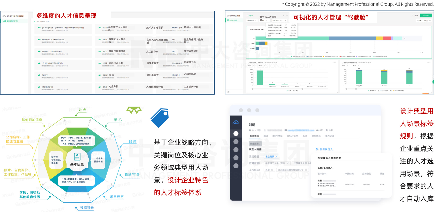 中大咨詢可助力企業(yè)打造智慧化人才庫管理體系，提升人才管理體系運作效率。