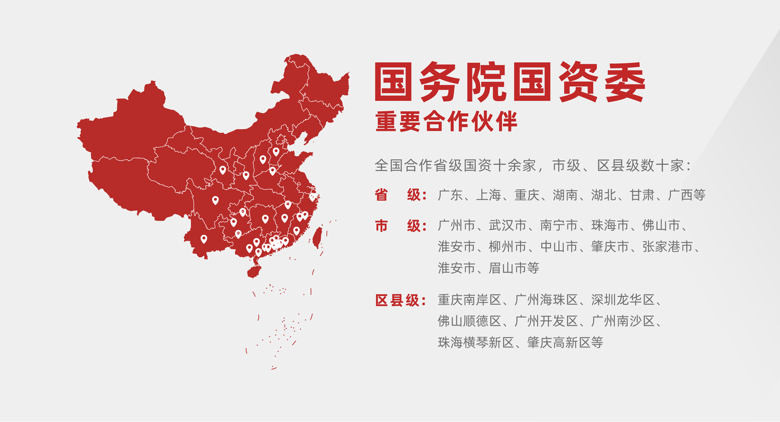 中大咨詢國(guó)資國(guó)企合作客戶地圖 中大咨詢國(guó)資國(guó)企合作客戶地圖