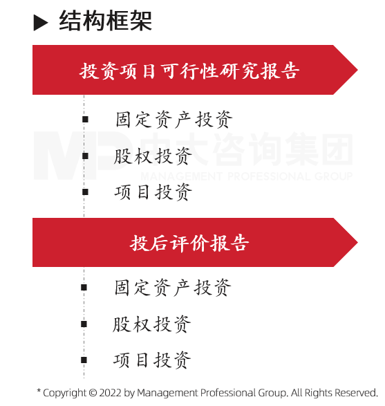 中大咨詢投資項(xiàng)目可行性研究報(bào)告與投后評價報(bào)告編制大綱結(jié)構(gòu)框架