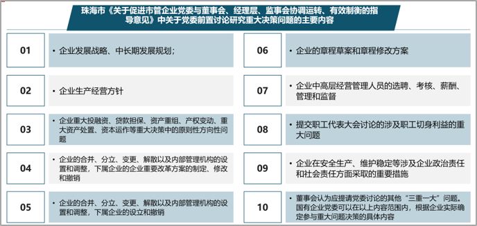 黨的前置決策實(shí)踐案例，中大咨詢整理